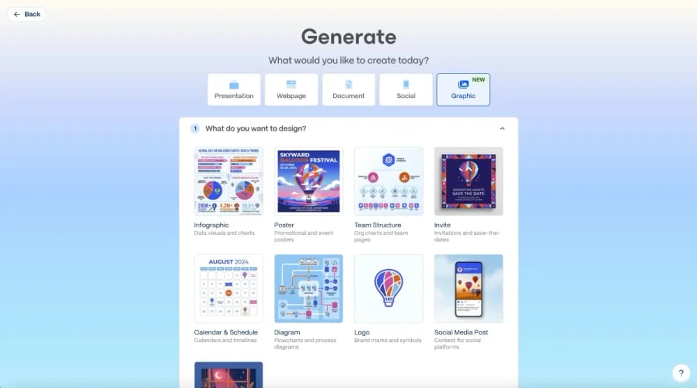 Gamma запускает AI-генерацию изображений, чтобы бросить вызов Canva и Adobe